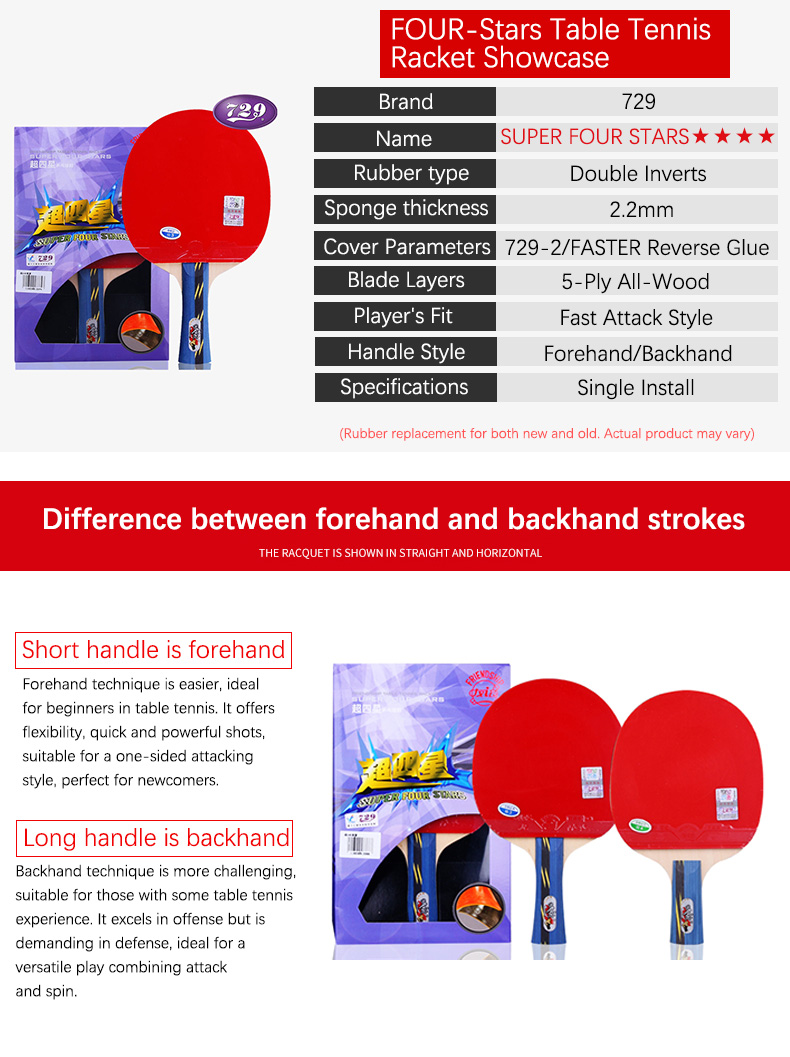 Recomanacions de pàdel de ping-pong econòmics 14