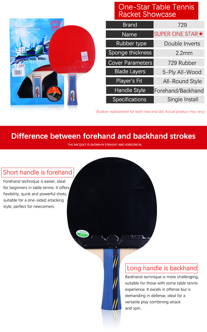 Forehand technique is easier, ideal for beginners in table tennis. It offers flexibility, quick and powerful shots, suitable for a one-sided attacking style, perfect for newcomers.